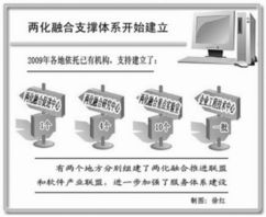 两化融合提升 广东制造