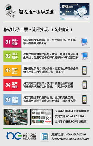 erp 新诚智产品成熟 皮具erp