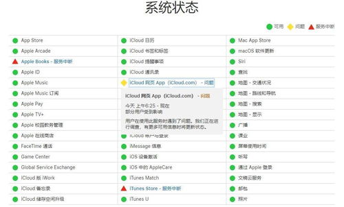 部分用户无法访问 icloud 网页,苹果 正在进行调查