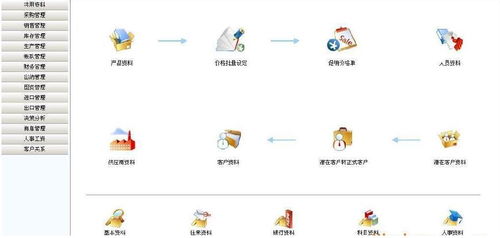 电子厂一般用什么erp软件 意然信息科技